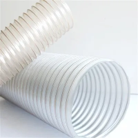 What Is The Difference Between Anti Static PU Hose And Ordinary Plastic Hose?